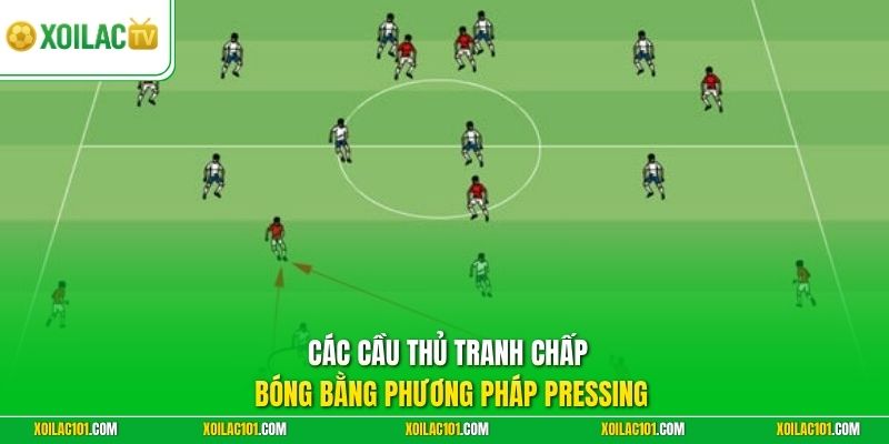 Pressing Là Gì Trong Bóng Đá - Xoilac Giải Mã Chiến Thuật Mới 3 Các cầu thủ tranh chấp bóng bằng phương pháp pressing