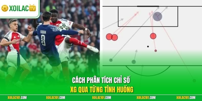 xG Là Gì Trong Bóng Đá | Cách Ứng Dụng Đọc Vị Trận Đấu Hay 3 Cách phân tích chỉ số xG qua từng tình huống