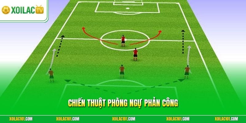 Chiến Thuật Phòng Ngự Phản Công | Khắc Tinh Của Mọi Đối Thủ