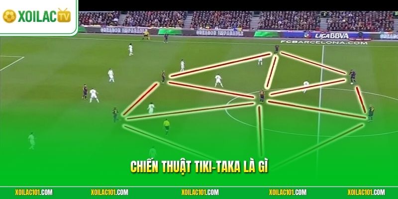Chiến Thuật Tiki-Taka Là Gì | Nghệ Thuật Kiểm Soát Trận Đấu 