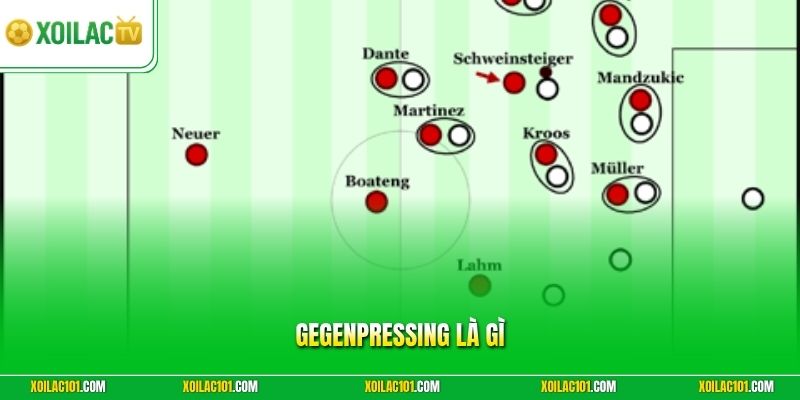 Gegenpressing Là Gì | Kinh Nghiệm Phản Công Tốc Độ Đỉnh Cao