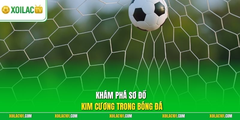 Sơ Đồ Kim Cương Trong Bóng Đá | Làm Chủ Không Gian Giữa Sân 1 Khám phá sơ đồ kim cương trong bóng đá
