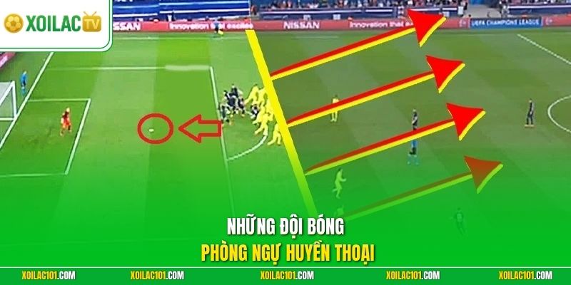 Offside Trap (Bẫy Việt Vị) Là Gì - Bí Quyết Phá Tấn Công 3 Những đội bóng phòng ngự huyền thoại