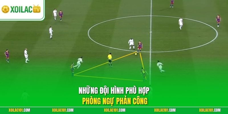 Chiến Thuật Phòng Ngự Phản Công | Bí Quyết Lên Bóng Tốc Độ 3 Những đội hình phù hợp phòng ngự phản công