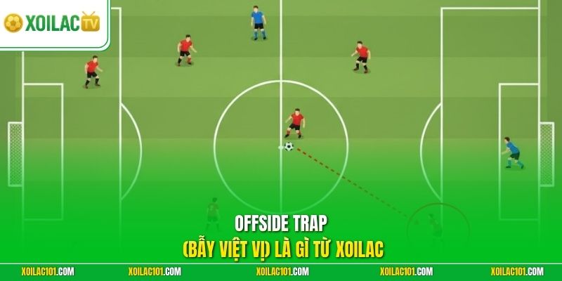 Offside Trap (Bẫy Việt Vị) Là Gì - Bí Quyết Phá Tấn Công 1 Offside trap (bẫy việt vị) là gì từ Xoilac