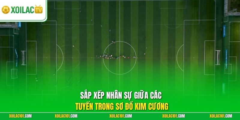 Sơ Đồ Kim Cương Trong Bóng Đá | Làm Chủ Không Gian Giữa Sân 2 Sắp xếp nhân sự giữa các tuyến trong sơ đồ kim cương