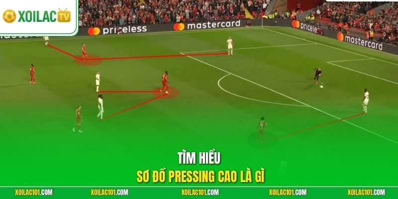 Sơ Đồ Pressing Cao Là Gì | Mẹo Vây Ráp Phá Lối Chơi Cực Hay 1 Tìm hiểu sơ đồ pressing cao là gì