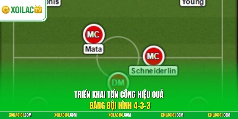 Sơ Đồ 4-3-3 Là Gì | Phân Tích Ưu Nhược Điểm Trong Trận Đấu 3 Triển khai tấn công hiệu quả bằng đội hình 4-3-3