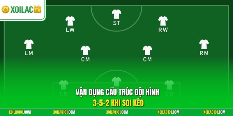 Sơ Đồ 3-5-2 Có Ưu Nhược Điểm Gì | Cách Vận Hành Tuyến Giữa 2 Vận dụng cấu trúc đội hình 3-5-2 khi soi kèo